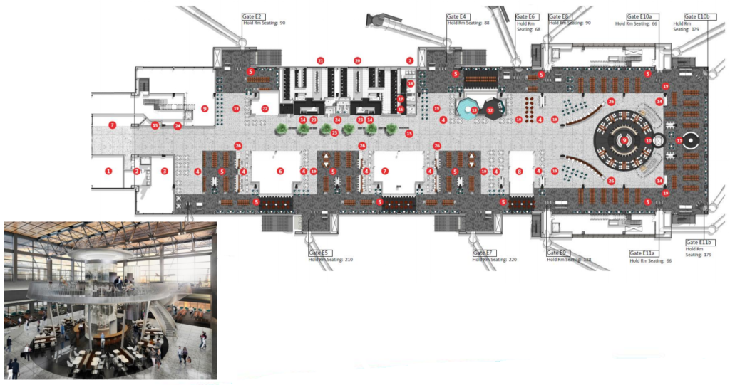 New plans for ABIA